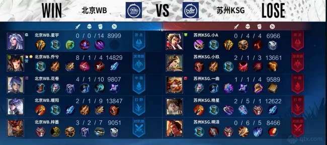 的局面下 的局面下